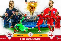 "Máy dội bom" Harry Kane hay "súng máy" của Croatia sẽ chiến thắng ở bán kết World Cup?