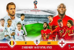 Tranh hạng 3 sẽ là sàn đấu cho Lukaku - Harry Kane ganh đua chiếc giày vàng World Cup