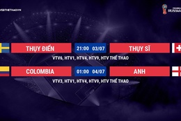 Lịch thi đấu World Cup 2018 mới nhất hôm nay 03/07