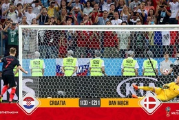 Croatia hạ Đan Mạch nghẹt thở trong trận đấu có 6 quả penalty hỏng ăn 