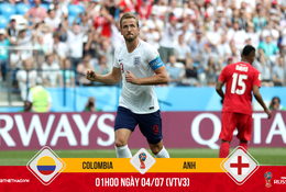 Harry Kane sẽ xé lưới Colombia để trở thành tiền đạo Anh hay nhất nửa thế kỷ?