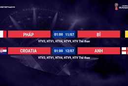 Lịch thi đấu World Cup 2018 mới nhất hôm nay 10/07