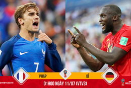 Hàng công Pháp - Bỉ "vãi đạn", bán kết World Cup tưng bừng bàn thắng?