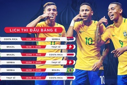 Lịch thi đấu chi tiết và tỷ lệ cược bảng E World Cup 2018