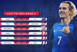 Lịch thi đấu chi tiết và tỷ lệ cược bảng C World Cup 2018