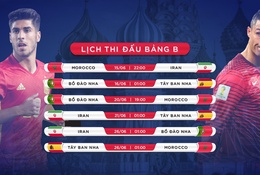 Lịch thi đấu chi tiết và tỷ lệ cược bảng B World Cup 2018