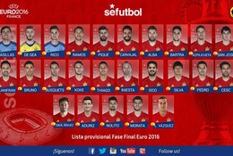 ĐT TBN công bố danh sách dự VCK EURO 2016: Mata, Costa, Torres vắng mặt
