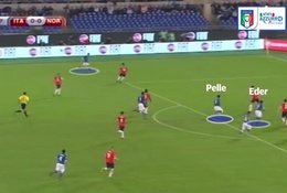 02h00 ngày 14/06, Bỉ - Italia: Conte bê “hàng không mẫu hạm” đến Pháp