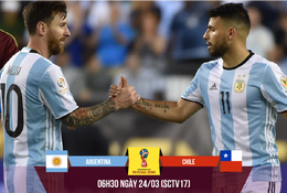 Argentina - Chile: Đợi Messi kích thích bản năng săn bàn của Aguero 