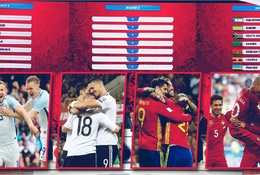 Xếp nhóm hạt giống World Cup 2018 không có Argentina và Anh?