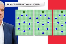 Pháp - Bồ Đào Nha: Trận chiến của những toan tính chiến thuật