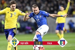 Video: Hàng công bất lực, Italia nguy cơ không được dự World Cup