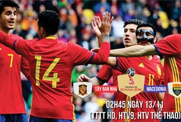 Tây Ban Nha - Macedonia: “Bò tót” thành công nhờ sức trẻ và kinh nghiệm