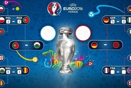 Bán kết EURO 2016 qua những con số