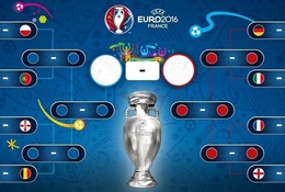 Các cuộc đối đầu vòng 1/8 nhìn từ con số thống kê