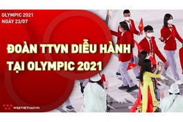 Cận cảnh Đoàn thể thao Việt Nam diễu hành tại lễ khai mạc Olympic Tokyo 2021