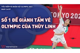 Nguyễn Thùy Linh: Hành trình trở thành số 1 Việt Nam và tấm vé tới Olympic