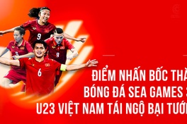 Điểm nhấn bốc thăm bóng đá SEA Games 31: U23 Việt Nam tái ngộ bại tướng Indonesia