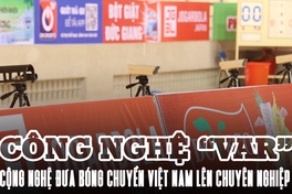 Video Challenge Eyes đưa bóng chuyền Việt Nam thêm một bước chuyên nghiệp