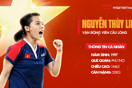 Nguyễn Thùy Linh - Tay vợt tài sắc vẹn toàn của Cầu lông Việt Nam