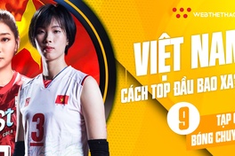 Tạp chí bóng chuyền | Số 9 | 5/9 | Việt Nam cách top đầu bao xa!