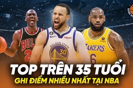 Những "lão tướng" trên 35 tuổi ghi nhiều điểm nhất NBA là ai?