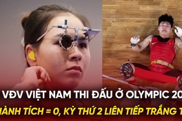 16 VĐV Việt Nam thi đấu như thế nào ở Olympic 2024?