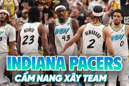 Indiana Pacers và "bí kíp xây dựng đội hình" đáng học hỏi ở NBA?