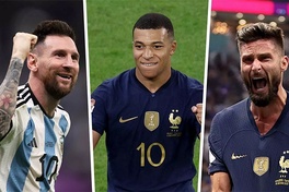 Messi so tài Mbappe cho danh hiệu Vua phá lưới World Cup 2022