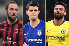 Phong độ của Higuain thế nào khi so với Morata và Giroud?