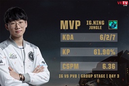 MSI 2019: IG vs PVB: Thần rừng chấm dứt hy vọng của người Việt