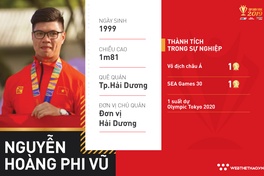 Nguyễn Hoàng Phi Vũ: Cung thủ con nhà nòi của thể thao Việt Nam