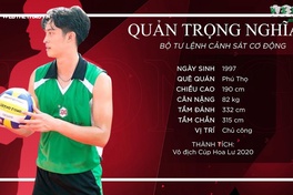 [Chân dung VĐV] Quản Trọng Nghĩa: Hotboy tài năng của bóng chuyền Việt Nam