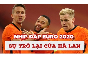 NHỊP ĐẬP EURO 2020 | Tổng quan bảng C: Chờ đợi sự trở lại của Hà Lan 