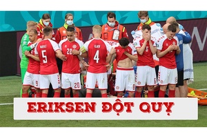 Tình huống Eriksen đột quỵ trong trận Đan Mạch vs Phần Lan
