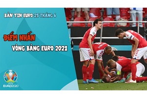 NHỊP ĐẬP EURO 2021 | Bản tin ngày 25/6:  Điểm nhấn vòng bảng EURO 2021