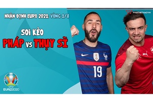 Nhận định EURO 2021| Vòng 1/8: Soi kèo Pháp vs Thụy Sĩ | Bóng đá