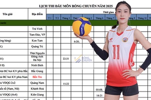 Lịch thi đấu toàn bộ 35 giải bóng chuyền Việt Nam trong năm 2025