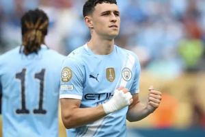 Nhận định, soi tỷ lệ Man City vs Al Ain: Dễ dàng đút túi 3 điểm