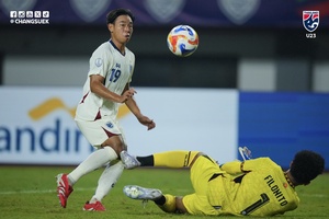 Tỷ lệ bóng đá trận U23 Thái Lan vs U23 Myanmar, 20h00 ngày 22/7, U23 Đông Nam Á