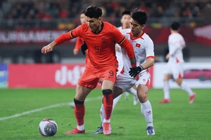 Tỷ lệ kèo trận U22 Việt Nam vs U22 Uzbekistan, 14h30 ngày 15/11, giao hữu Panda Cup