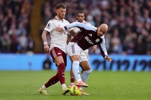 Tỷ lệ kèo trận Arsenal vs Aston Villa, 3h15 ngày 31/12, Ngoại hạng Anh