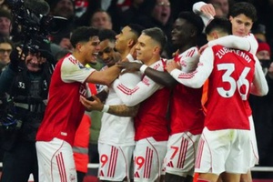 Nhận định, soi kèo Portsmouth vs Arsenal: Chênh lệch đẳng cấp 