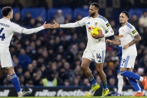 Nhận định, soi kèo Birmingham vs Leeds: Trận cầu hấp dẫn