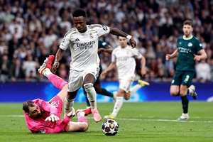 Tỷ lệ kèo trận Man City vs Real Madrid, 3h00 ngày 18/3, Cúp C1 châu Âu