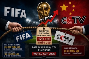 Vì sao Trung Quốc bị FIFA “ép giá” bản quyền truyền hình World Cup 2026?