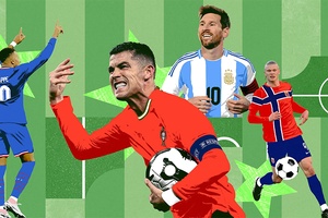 2 tỷ phú Ronaldo Messi và 8 cầu thủ có thu nhập cao nhất thế giới góp mặt ở vòng 16 đội World Cup 2026