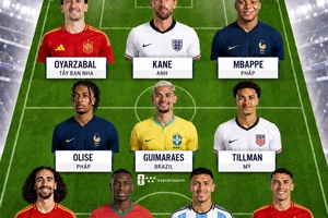 Đội hình tiêu biểu vòng 32 đội World Cup 2026: Tây Ban Nha thống trị, Mbappe lĩnh xướng hàng công