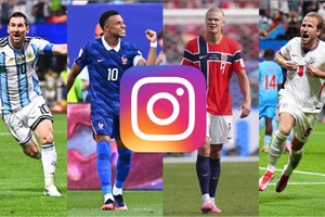 Cầu thủ bị loại bất ngờ “vượt” cả Messi, Ronaldo hay Haaland trên Instagram