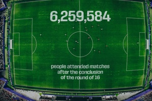 World Cup 2026 tạo ra những thống kê chưa từng có dù vòng tứ kết chưa bắt đầu